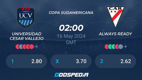 Vallejo vs. Always Ready (May 15, 2024) Live Score .
